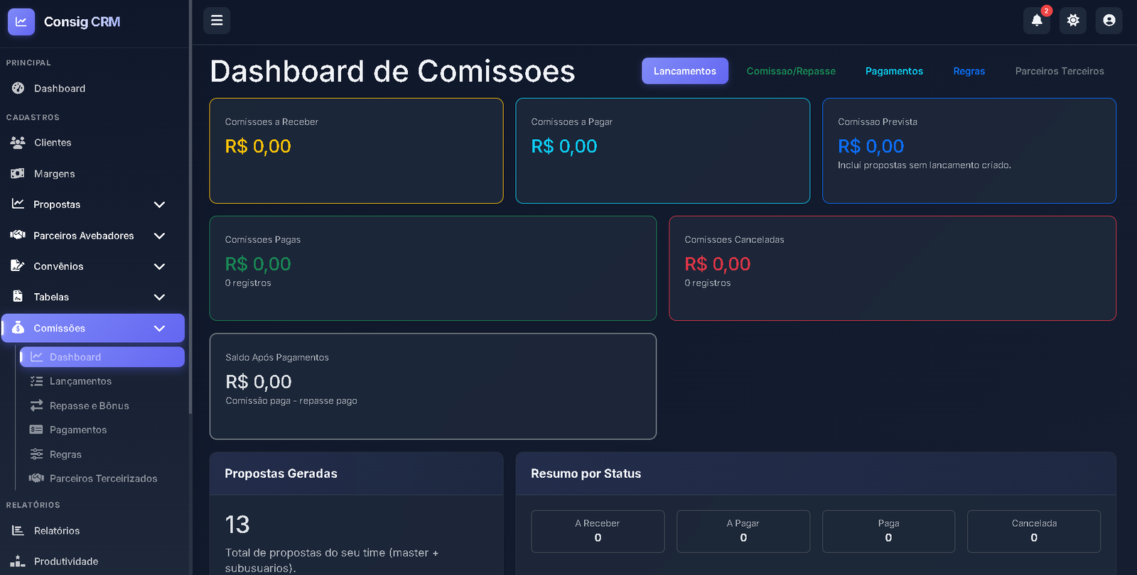 Tela de comissões e repasses do ConsigCRM para controle financeiro da operação